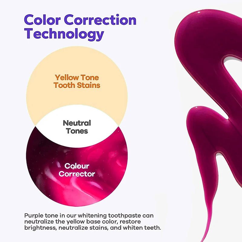 5D Teeth Whitening Toothpaste Stick – Instant Whitening & Fresh Breath - BuyfromSwiss