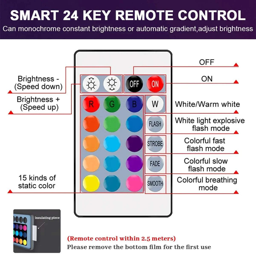 Color Changing LED Bulb – RGBW, Dimmable, Remote