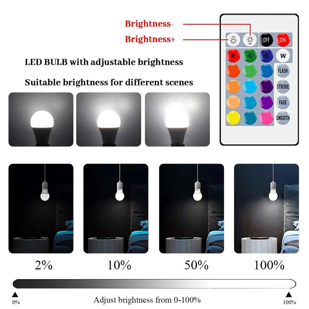 Color Changing LED Bulb – RGBW, Dimmable, Remote