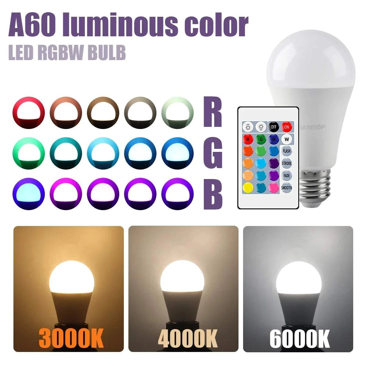 Color Changing LED Bulb – RGBW, Dimmable, Remote
