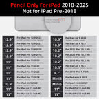 iPad Pencil Stylus Compatible with iPad 7–11th Mini 5/6/7 - BuyfromSwiss