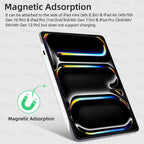 iPad Pencil Stylus Compatible with iPad 7–11th Mini 5/6/7 - BuyfromSwiss